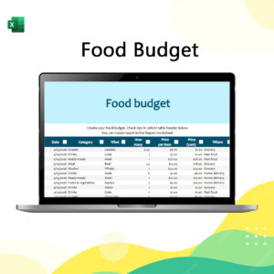 food budget